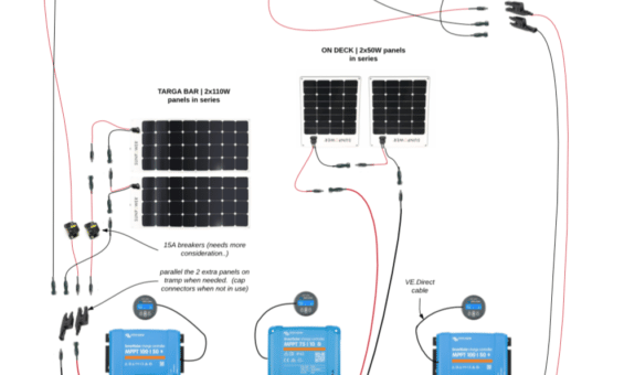 panel-schematics