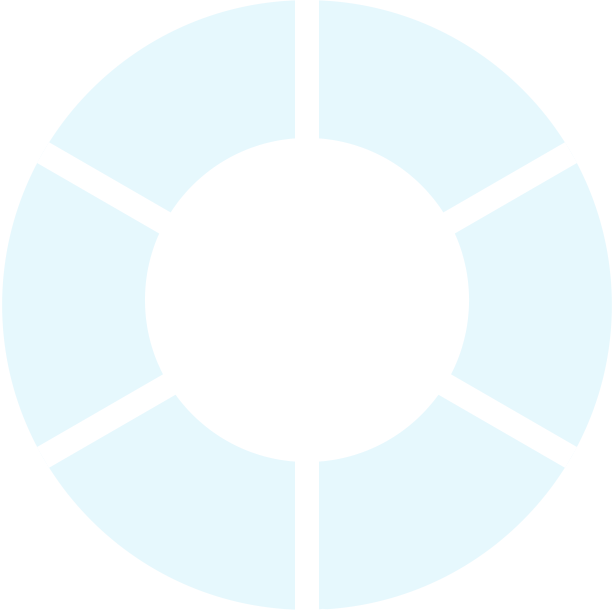 BG
